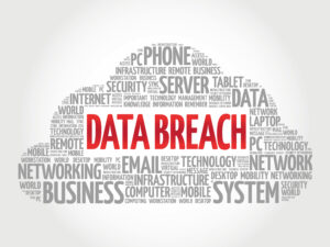 Data breach prevention word cloud. 